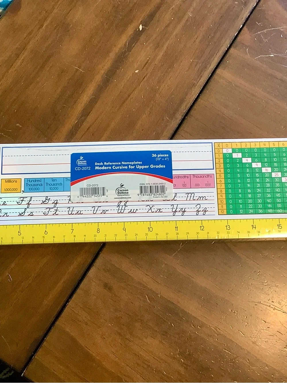 Desk Reference Nameplates Modern Cursive for Upper Grades